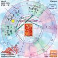 POCENI TAROT IN ASTROLOGIJA IZIDA 090 54 50